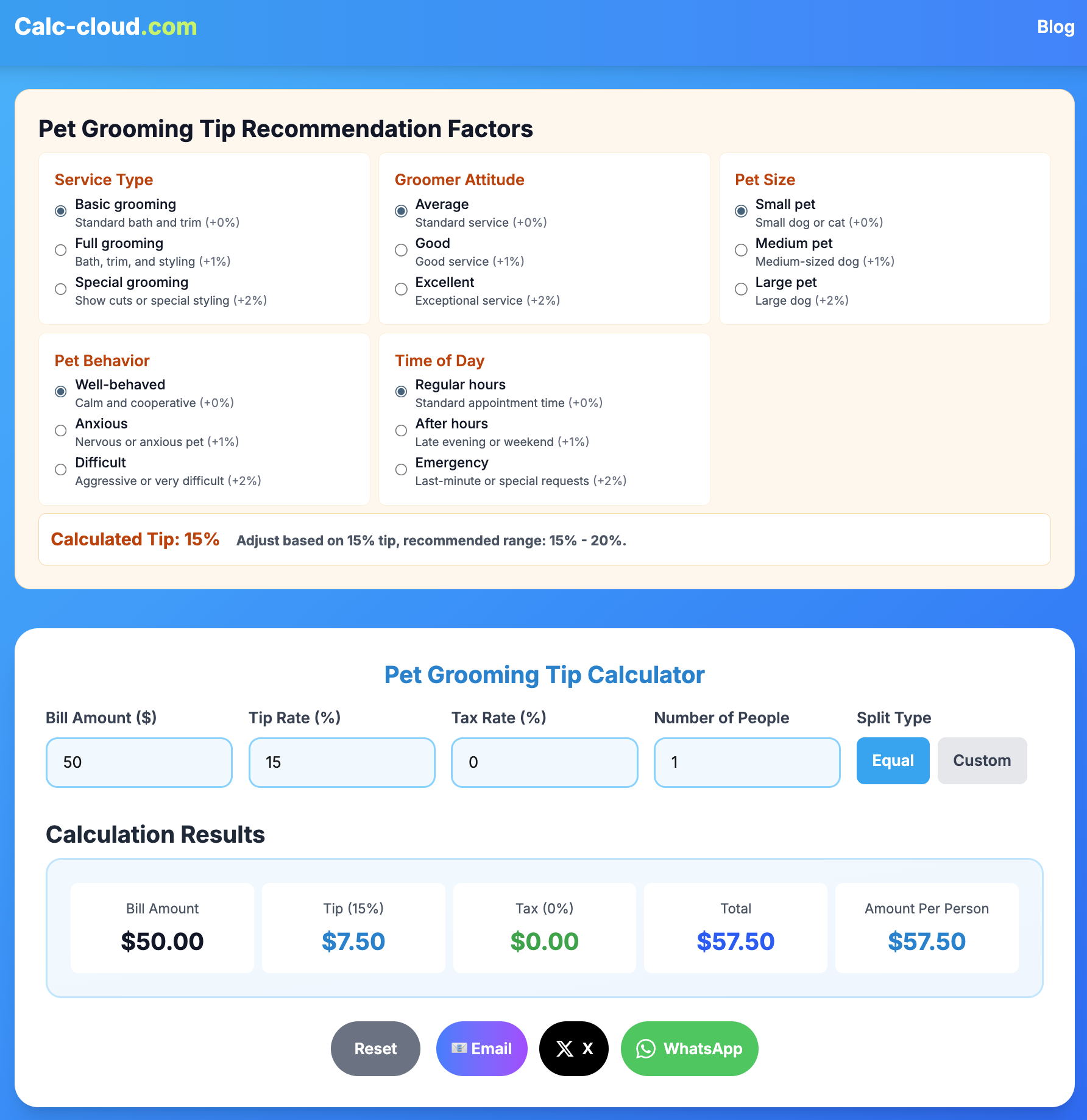 pet grooming tip calculator
